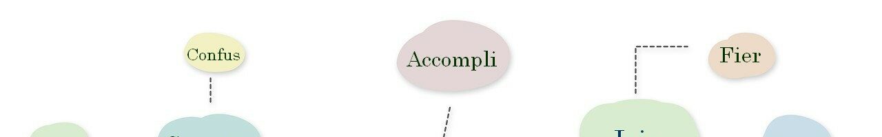 l’art du raffinement émotionnel
  